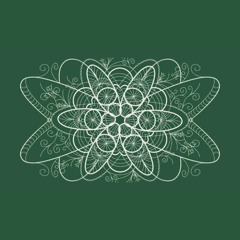 Stammes-giometrie