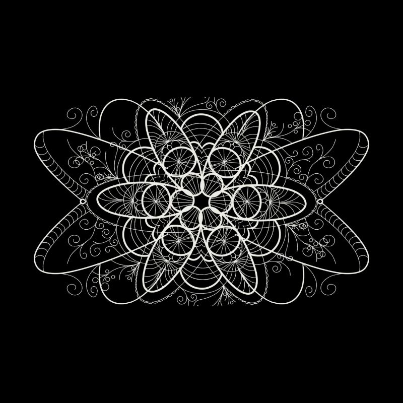 Stammes-giometrie