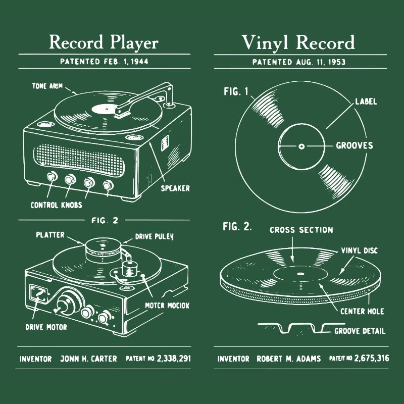 Plan de tourne-disque rétro