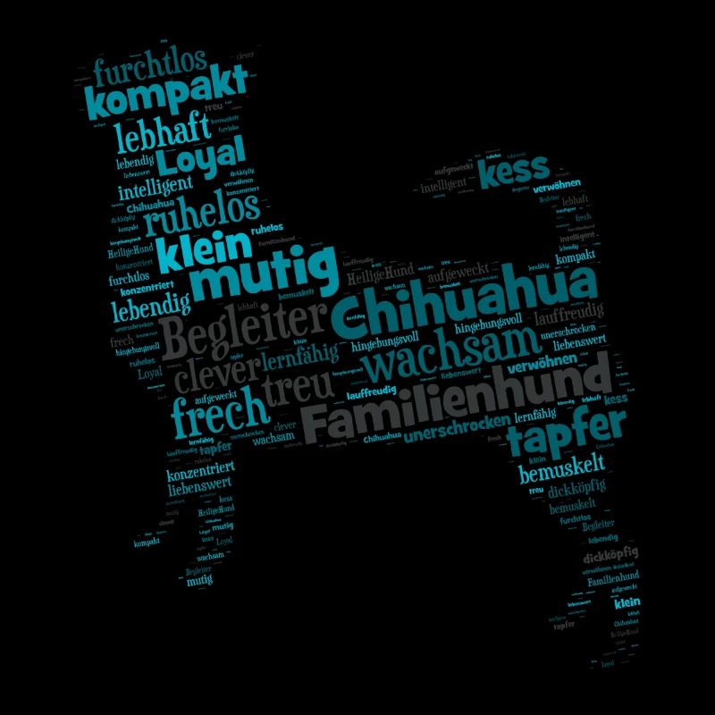 Chihuahua character term Wordcloud