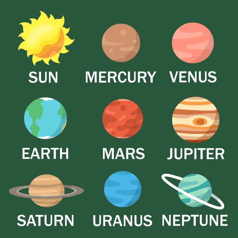 Solar system planets outer space science