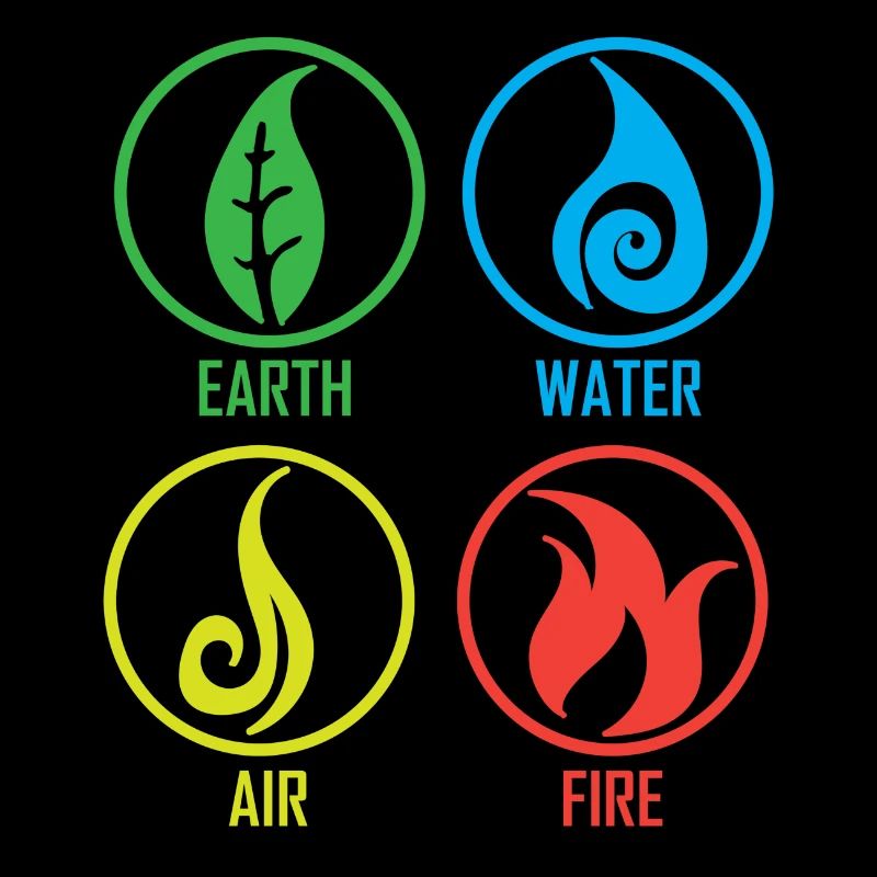 Erde Wasser Luft Feuer