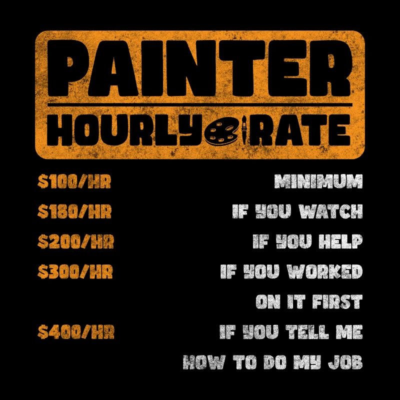 Painter Painting Role Construction Site
