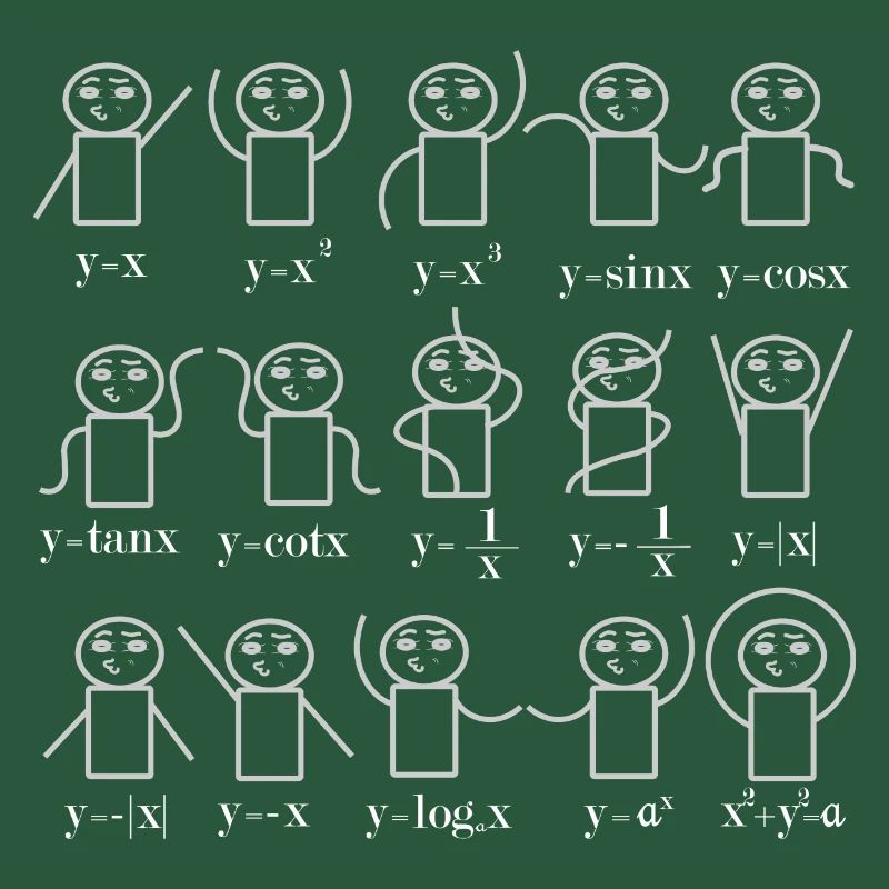Fonctions mathématiques