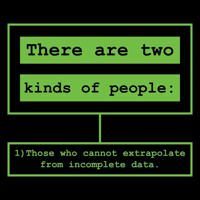 Math statistics
