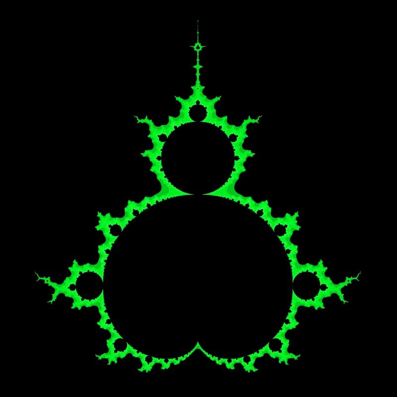 Mandelbrot Fractal Pattern