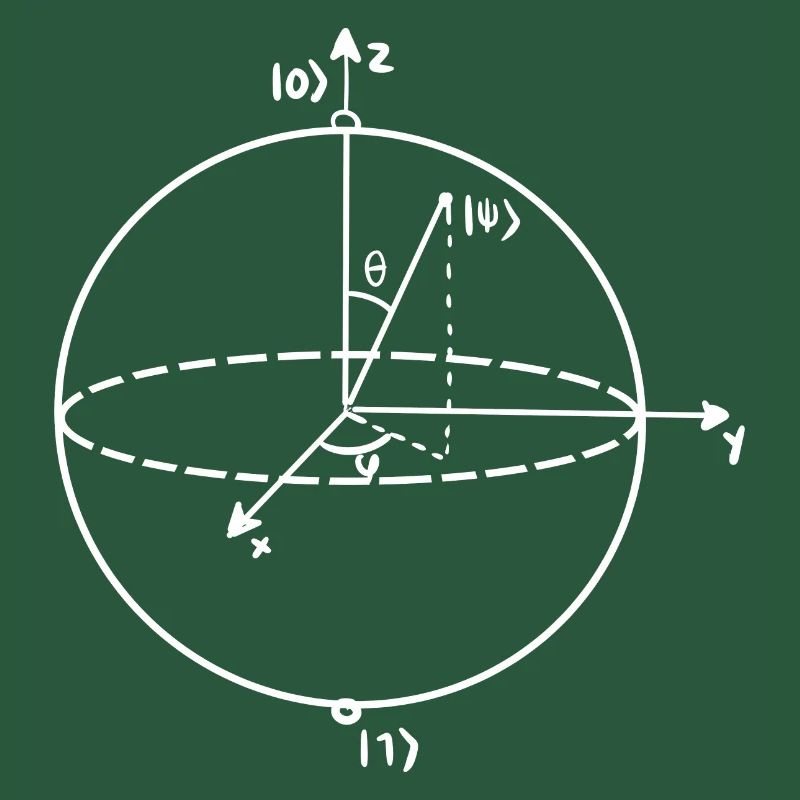 Quantenbit Physikerlehrer