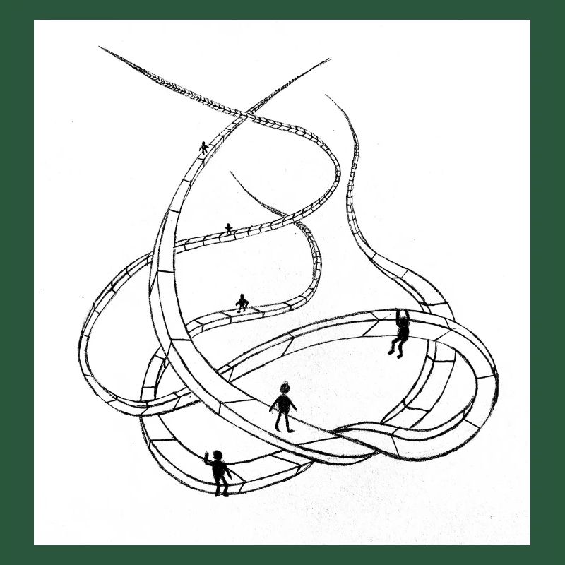 Multi-layered looping paths