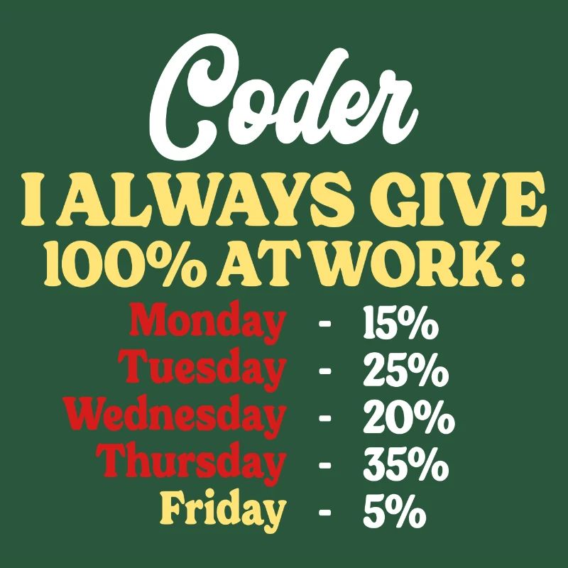 100% Working Funny Quote Developer