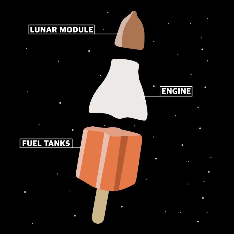 Rocket | , rocket, funny pictures