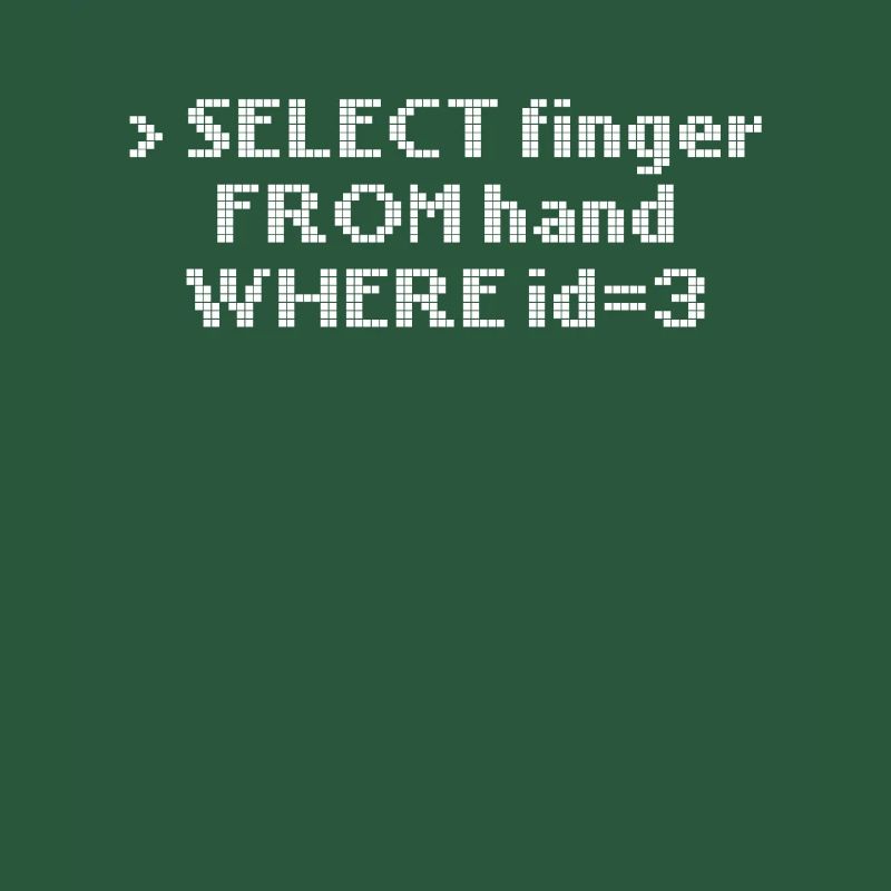 Computer Programming Select Finger from Hand