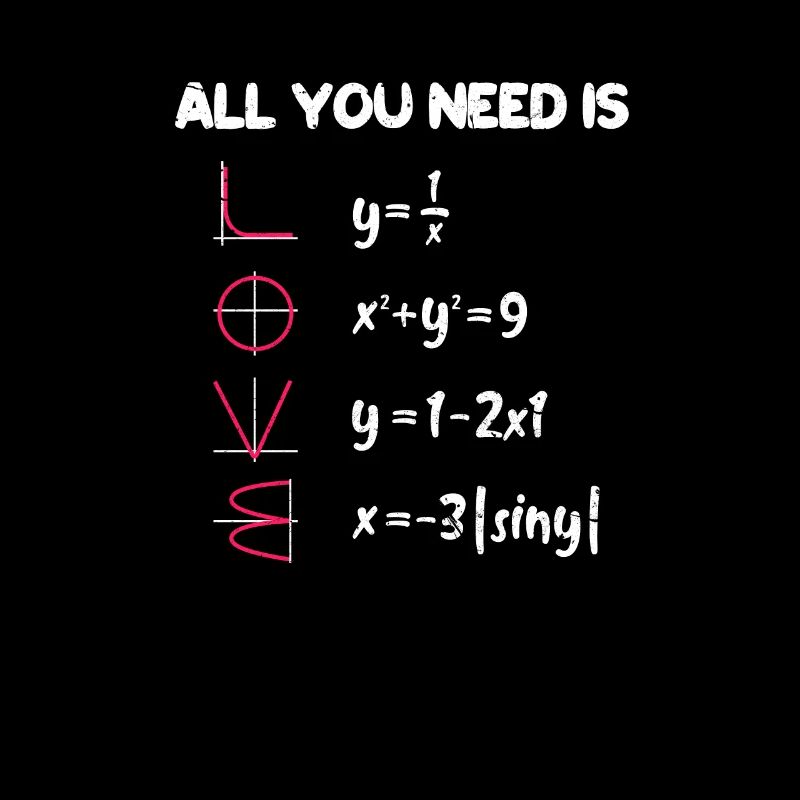 maths