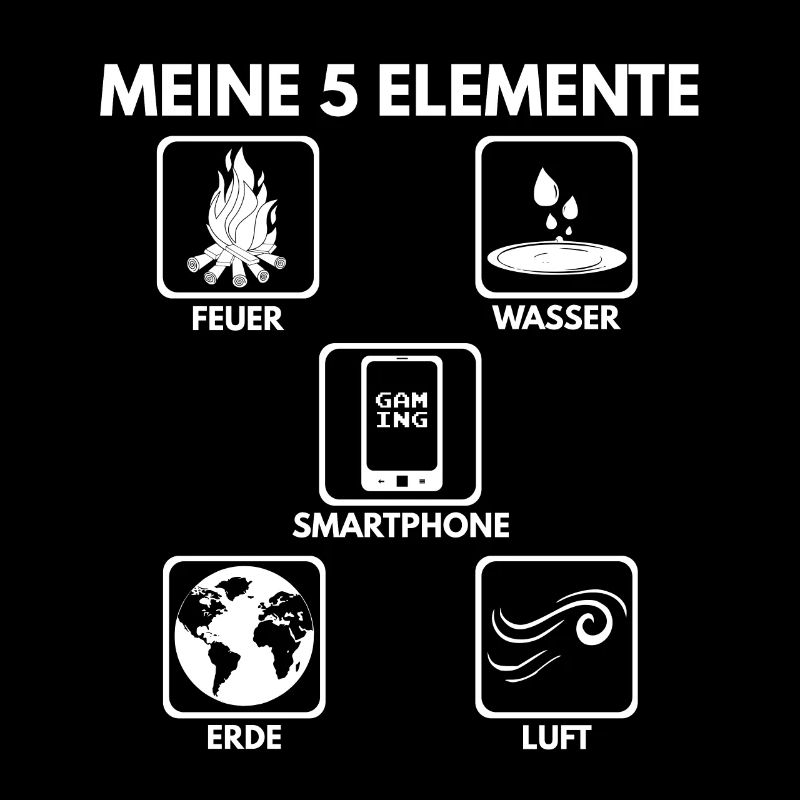 Mon cadeau 5 éléments Feu Eau Air Terre