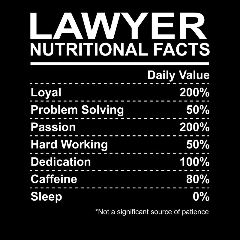 Faits nutritionnels de l'avocat
