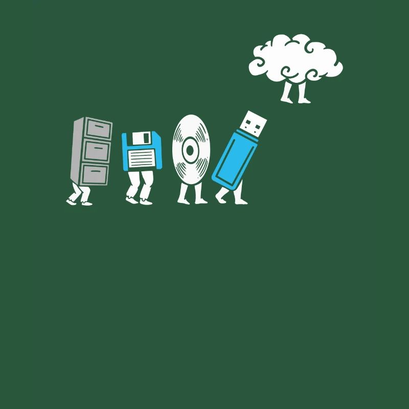 Cloud Computing Evolution Computer Entwicklung