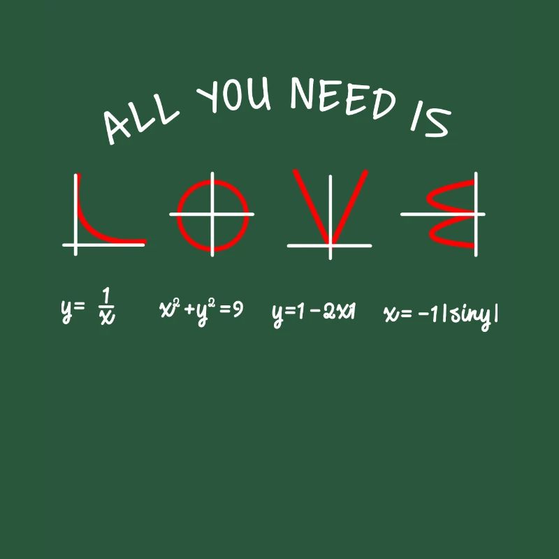 maths