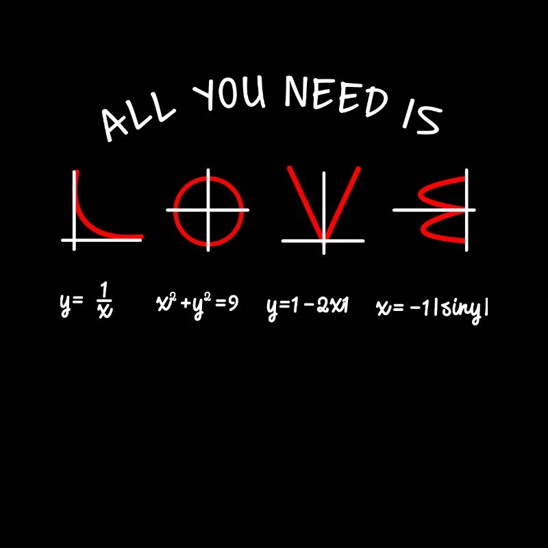 maths