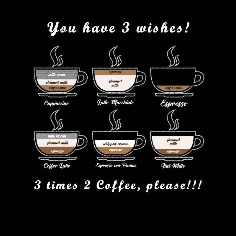 Vous avez 3 souhaits café