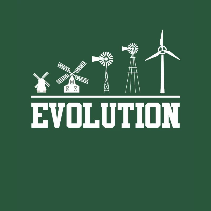 Wind turbine evolution energy environment wind power