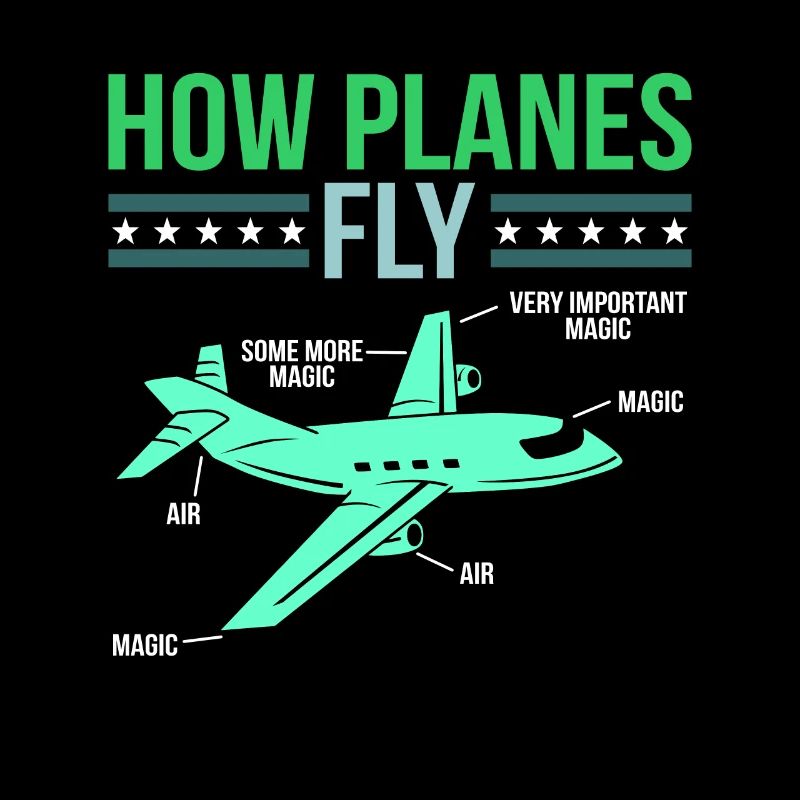 Flugzeug