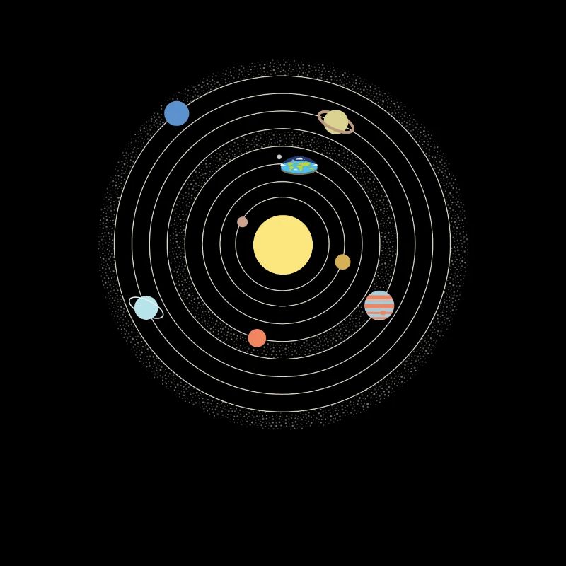 Flat Earth Universe Flatterdler Planet