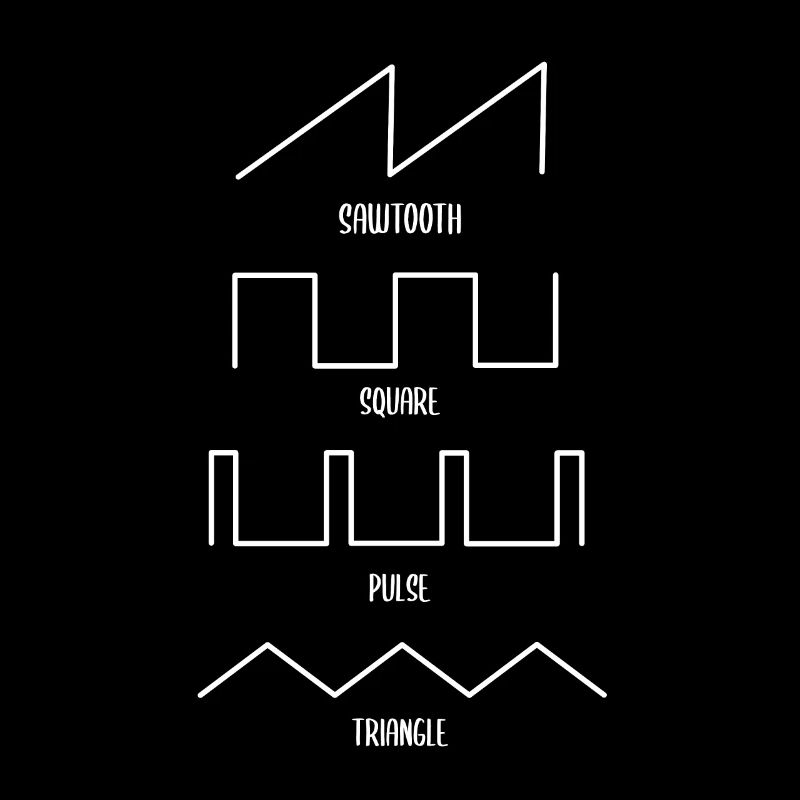 Modular Synthesizer Synth Synthizer Techno Analog