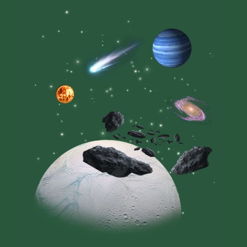 Solar system