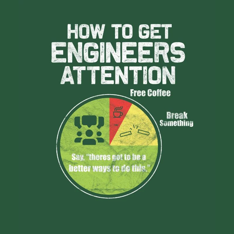 Engineer Engineer Technician Civil Engineer Gift