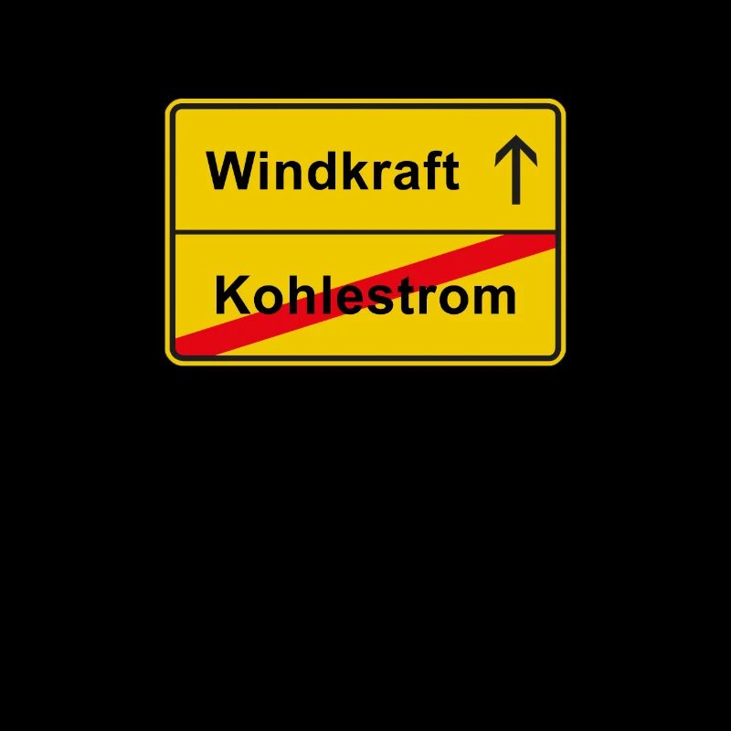 Windkraft Klimaschutz