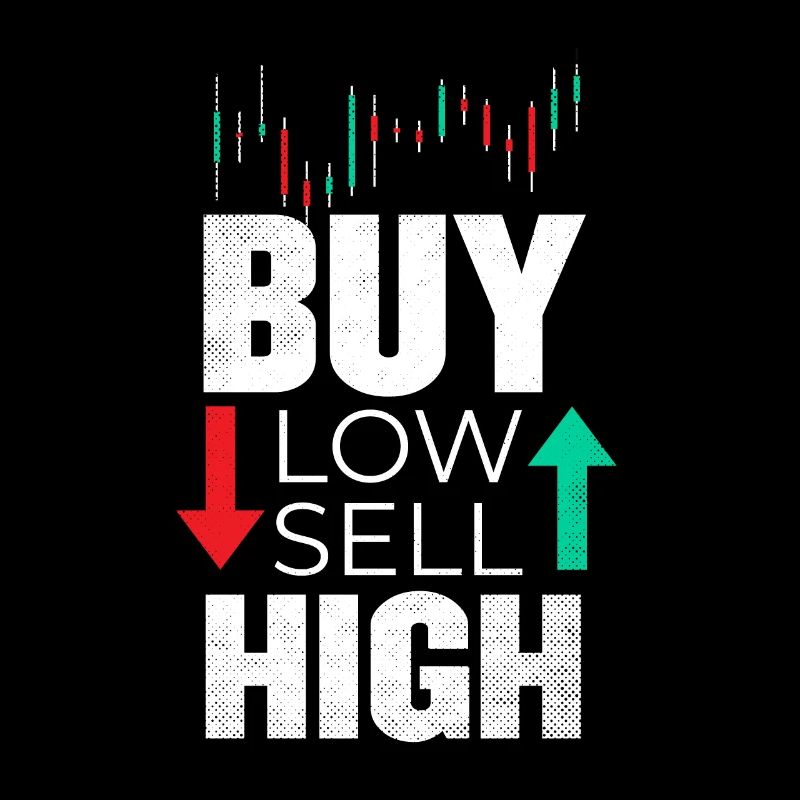 Day trading - trading