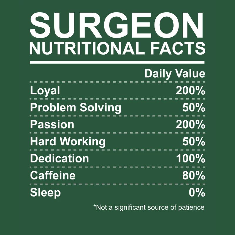 Surgeon Nutritional Facts