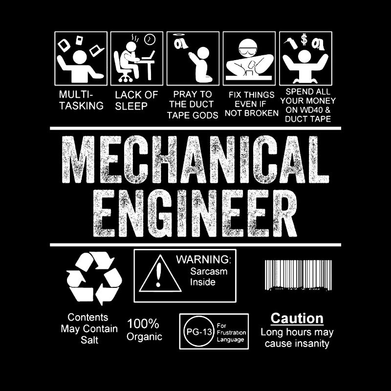 Mechanical engineer funny saying birthday