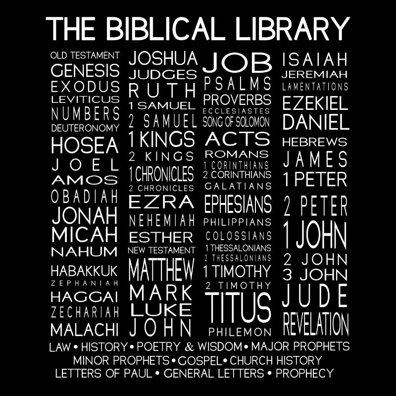 Bibel Geschenk | Neues Testament Themen Bibelstudi
