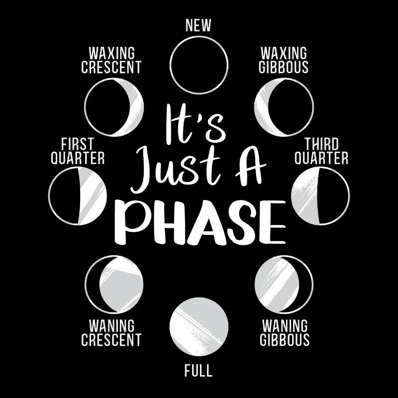 C’est seulement Une Phase De Cycle Lunaire Phase De Lune