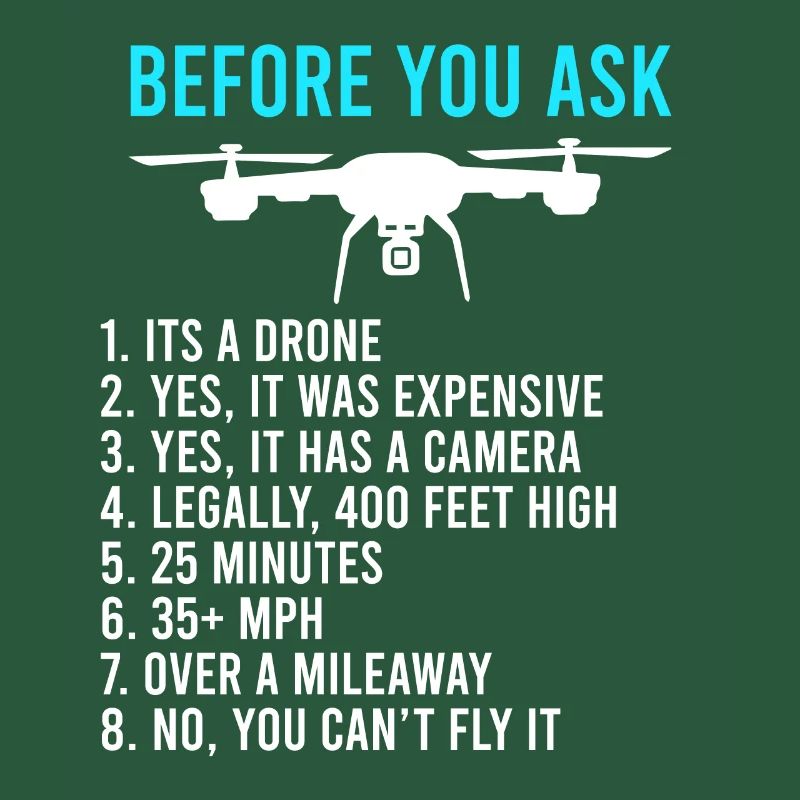 Before you ask drone information FPV pilots