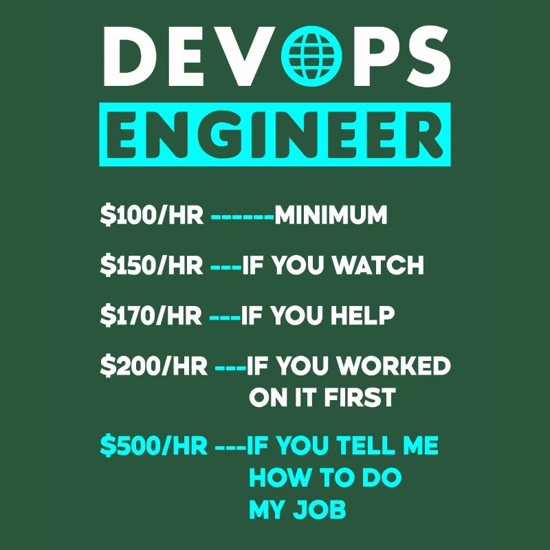 DevOps Ingenieur Cloud Computing Stundensatz