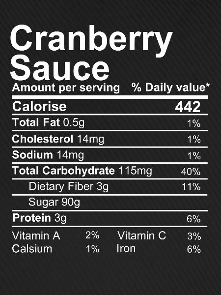cranberry sauce