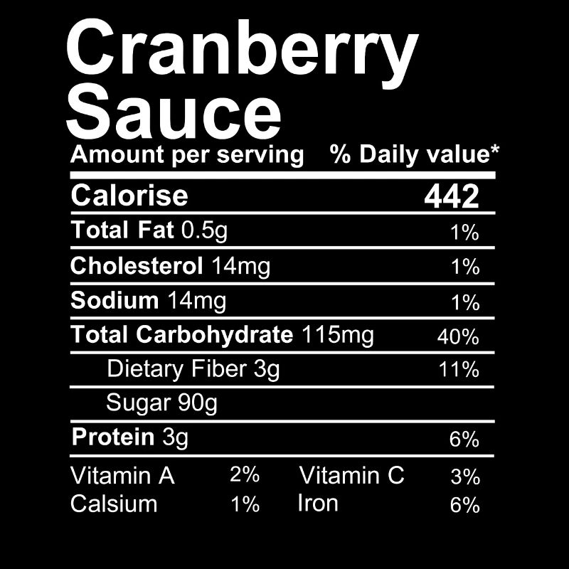 Cranberry-Sauce