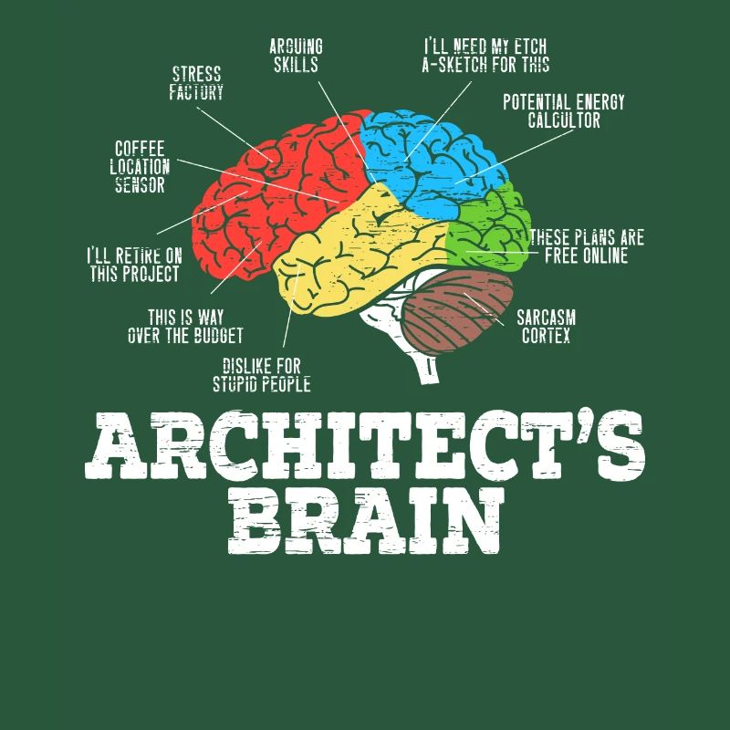 Architecte d’architecte Architecte Architecture Architecte