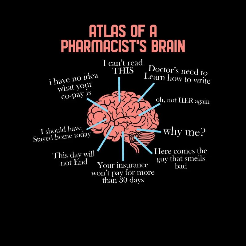 Pharmacist Brain Tech Medical Pharmacy