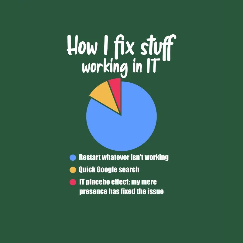 Technischer Support Computer It Admin Geschenk