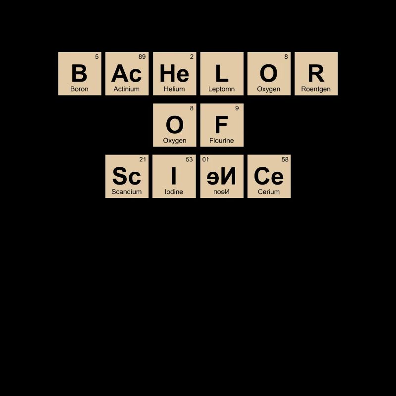 Baccalauréat Baccalauréat ès sciences Baccalauréat