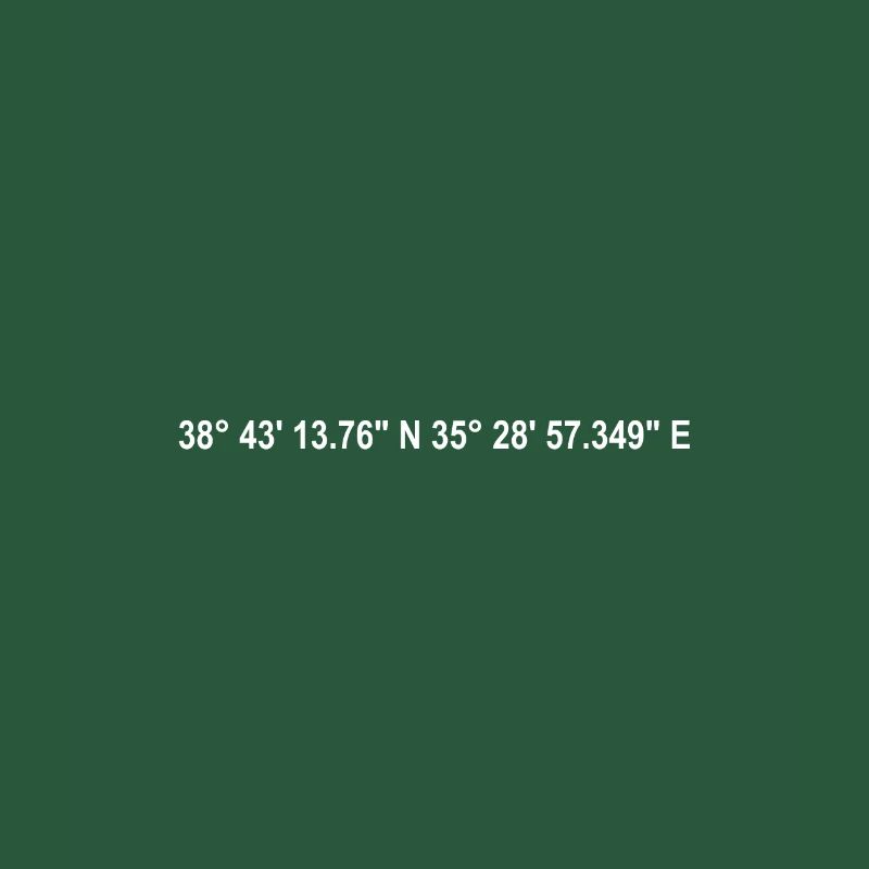 Kayseri Coordinates