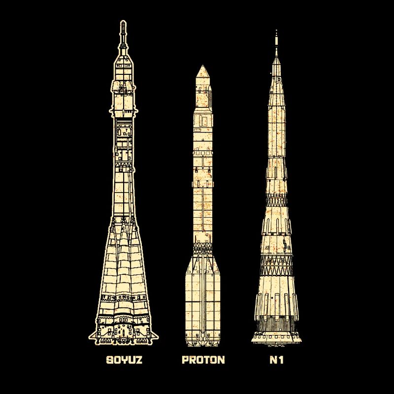 Soviet missiles