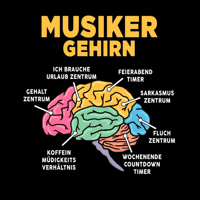 Musiker