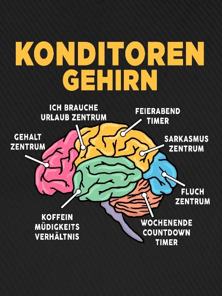 Konditoren