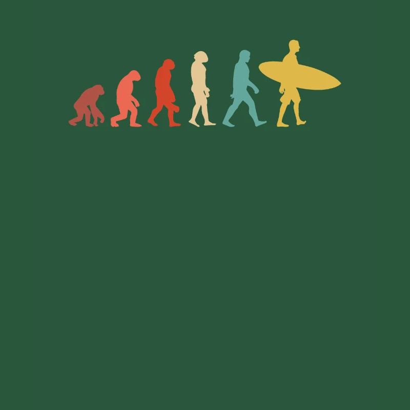 Evolution des Surfens