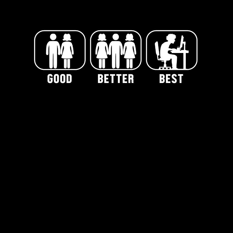 Good Better Best Programmer Developer Coder