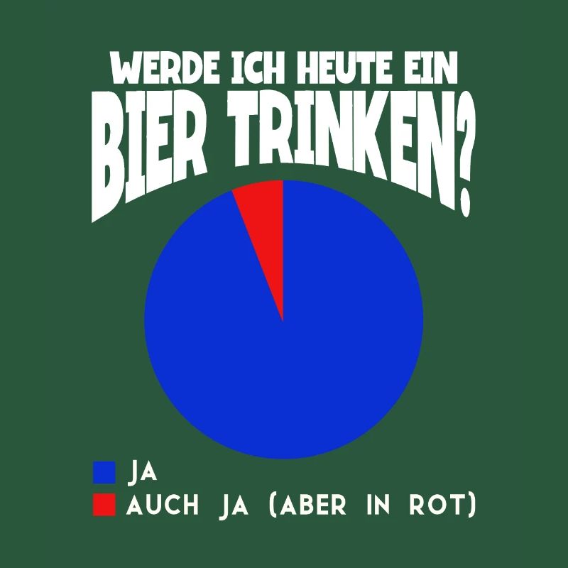 Werde ich heute ein Bier trinken Bier