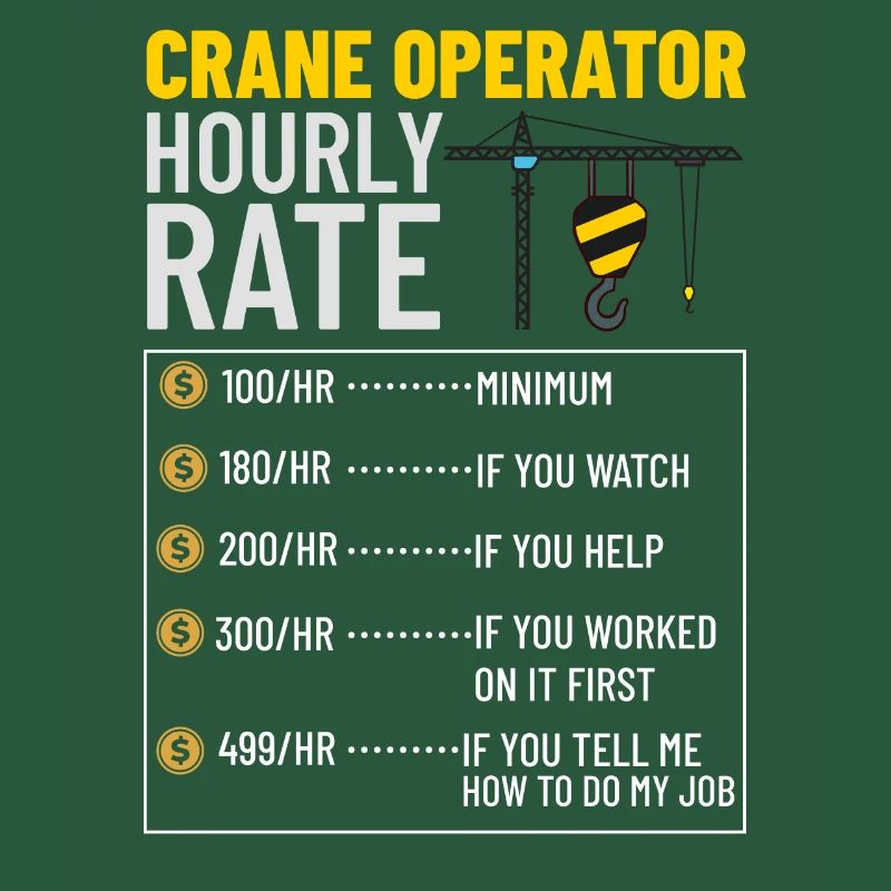 Crane Operator Construction Worker Crane Tower Training